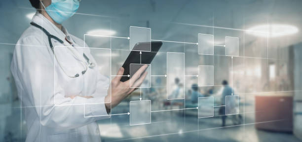 ​​​​​​​Continuous Optimization of Clinic Workflows